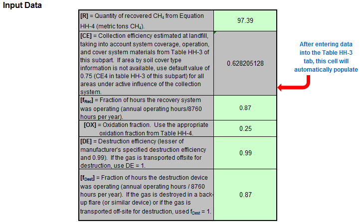 HH-7 and HH-8 Input Spreadsheet Data Entry into the Green Cells
